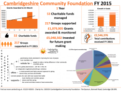 CCF Annual Review 2015